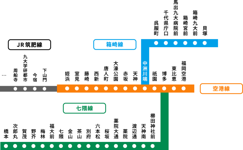 福岡市地下鉄路線図