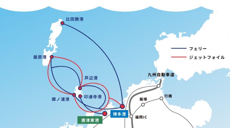 航路図