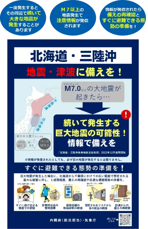 北海道・三陸沖後発地震後発地震注意情報