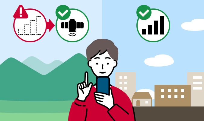 docomo Starlink Direct