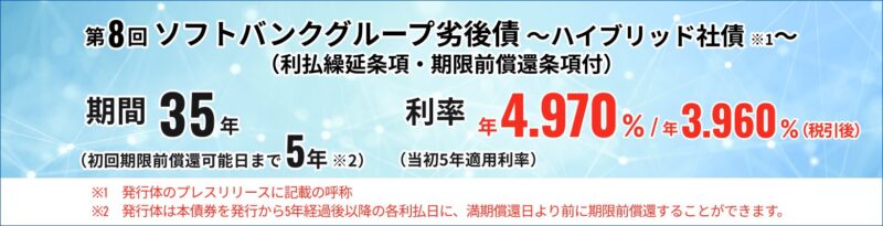 ソフトバングG劣後債