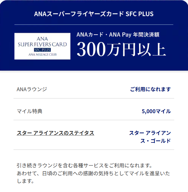 ANAスーパーフライヤーズカード