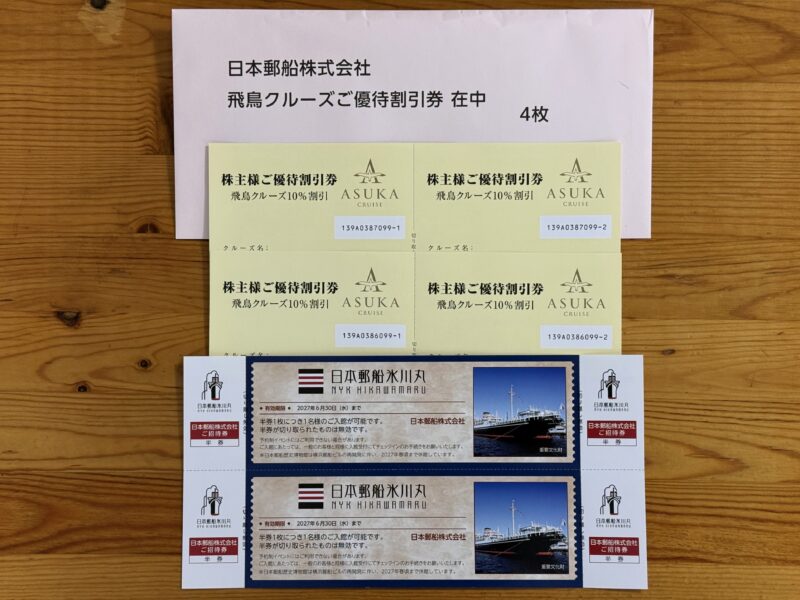 日本郵船の株主優待