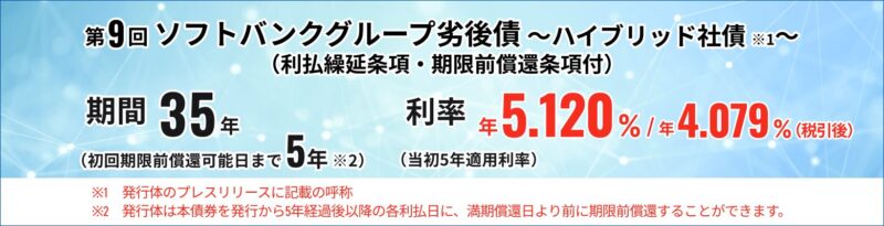 ソフトバンクG劣後債