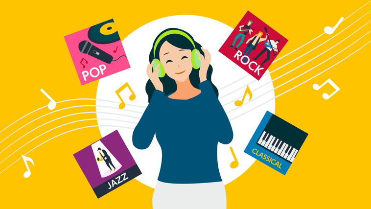 Amazon Music Unlimited