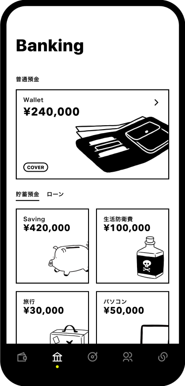 みんなの銀行