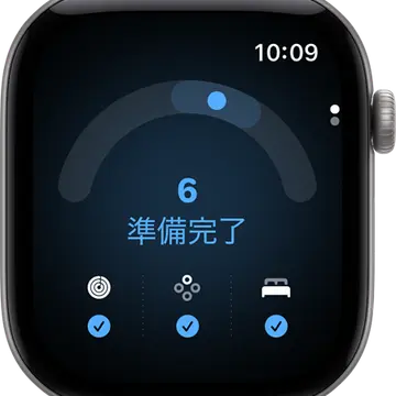 準備度スコア